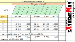 200x150