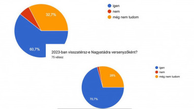 200x150